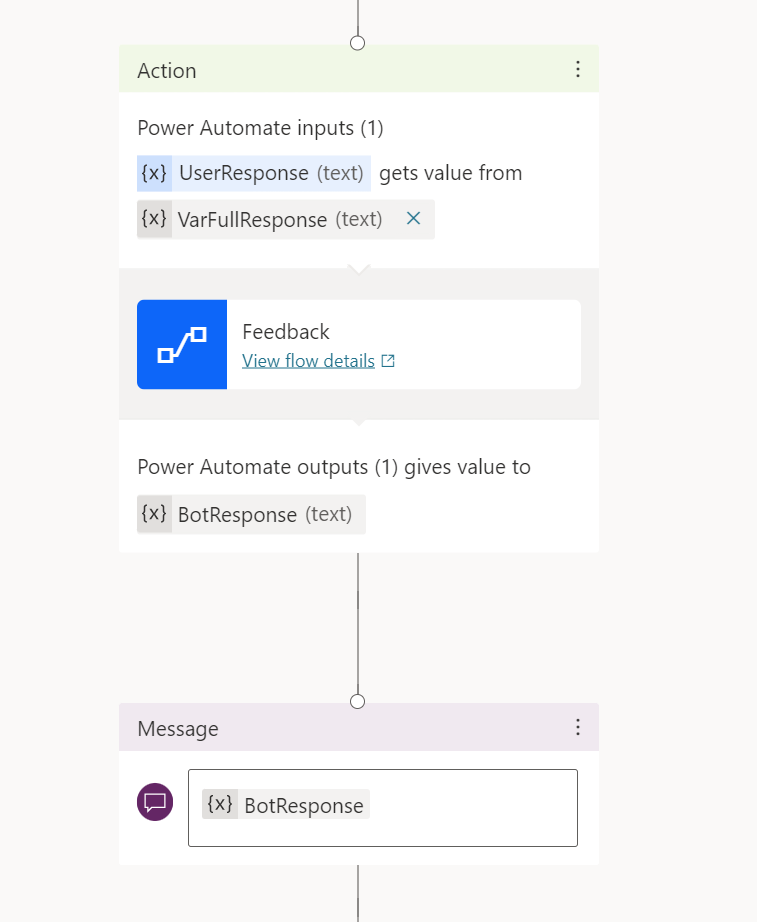 Figure 34: Create a new Power Automate Flow with input and output and later a message to display the output